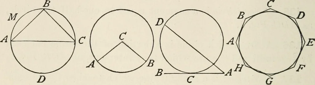An illustration from Plane and solid geometry, 1908, leaf 61