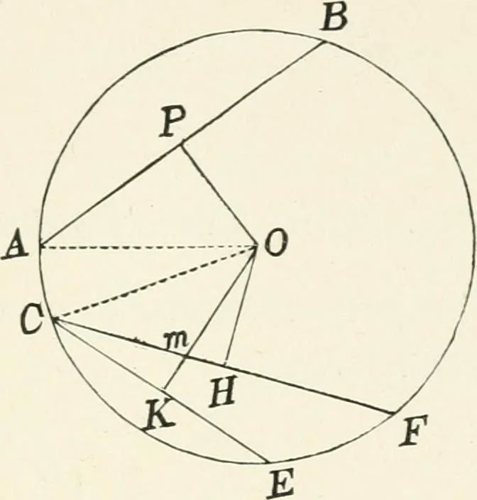 An illustration from Plane and solid geometry, 1908, leaf 64