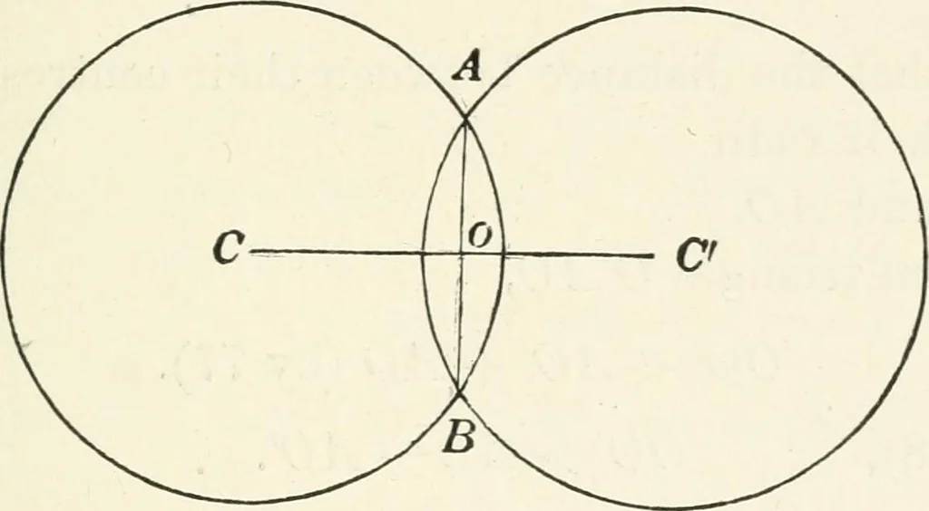 An illustration from Plane and solid geometry, 1908, leaf 66
