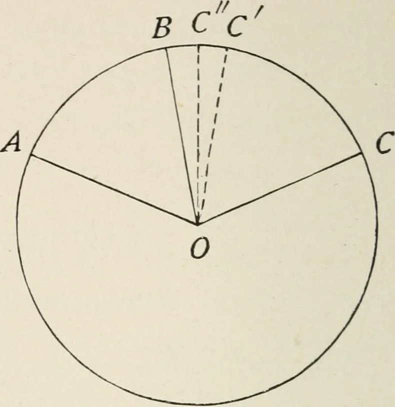 An illustration from Plane and solid geometry, 1908, leaf 73