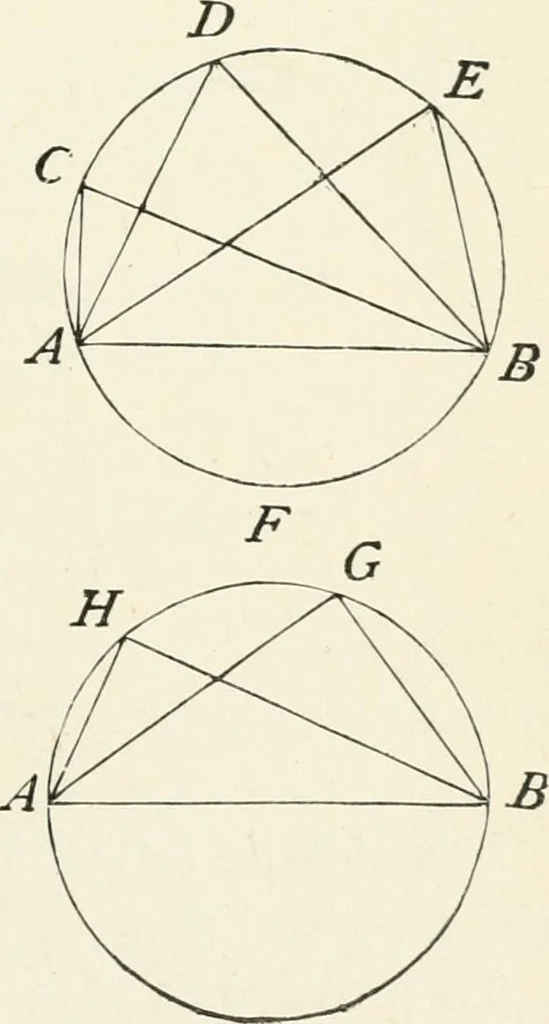An illustration from Plane and solid geometry, 1908, leaf 74