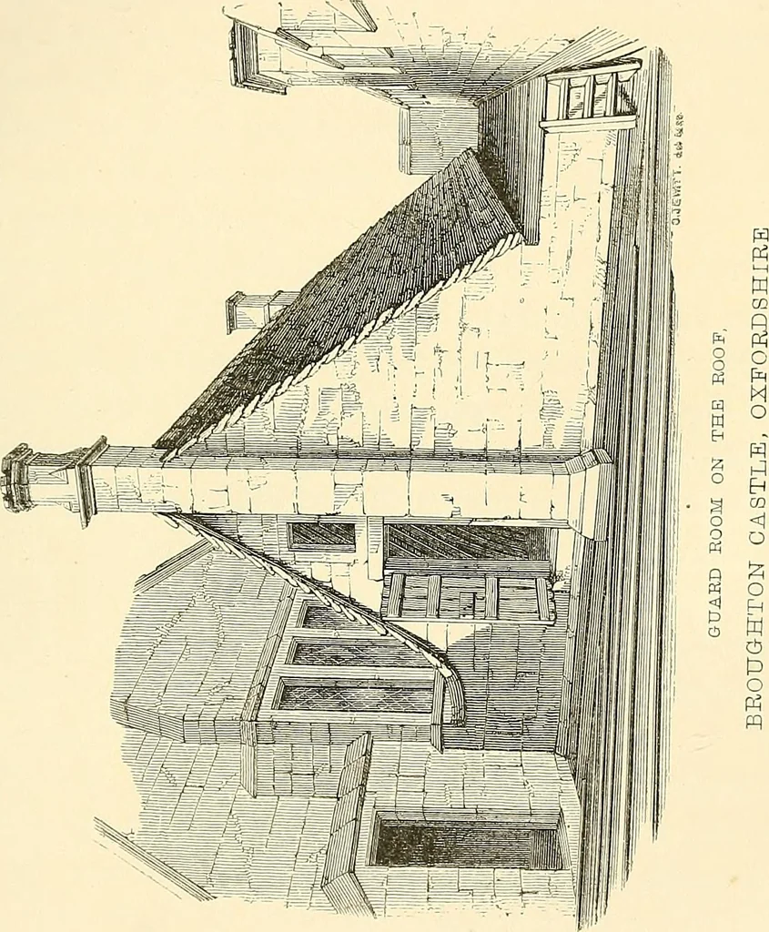 An illustration from Some account of domestic architecture in England from Edward I to Richard II, with notices of foreign examples and numerous illustrations of existing remains from original drawings, 1882, leaf 434