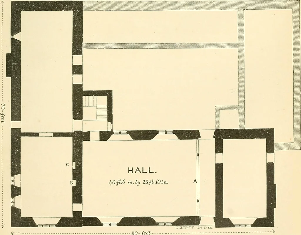 An illustration from Some account of domestic architecture in England from Edward I to Richard II, with notices of foreign examples and numerous illustrations of existing remains from original drawings, 1882, leaf 446