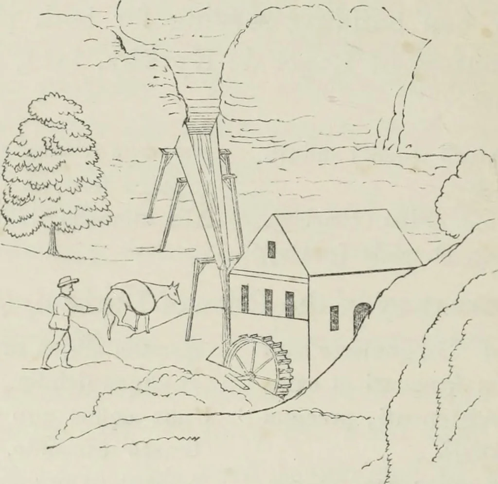 An illustration from Some account of domestic architecture in England, from Richard II to Henry VIII, 1859, leaf 291