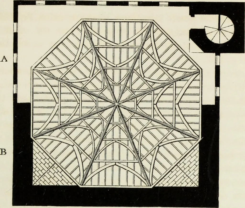 An illustration from Some account of domestic architecture in England, from Richard II to Henry VIII, 1859, leaf 146