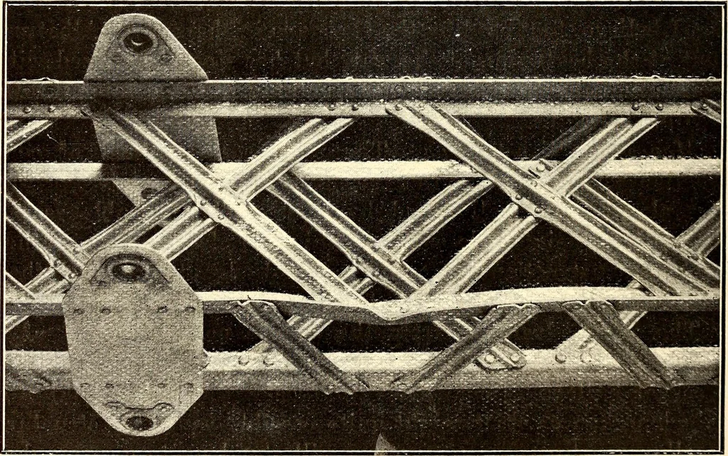 An illustration from Some developments in aircraft design and application during the War, 1919, leaf 29