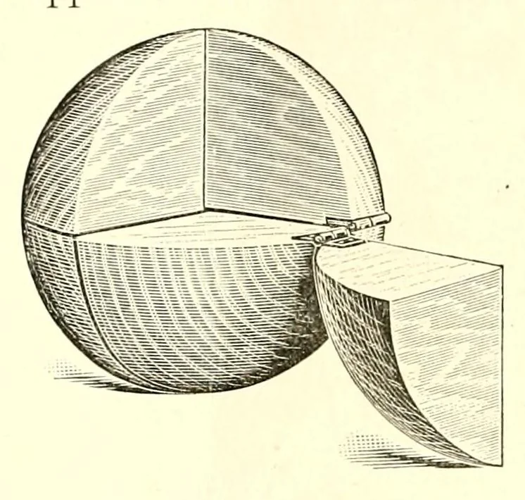 An illustration from Some evolutions in the kindergarten work, 1903, leaf 6