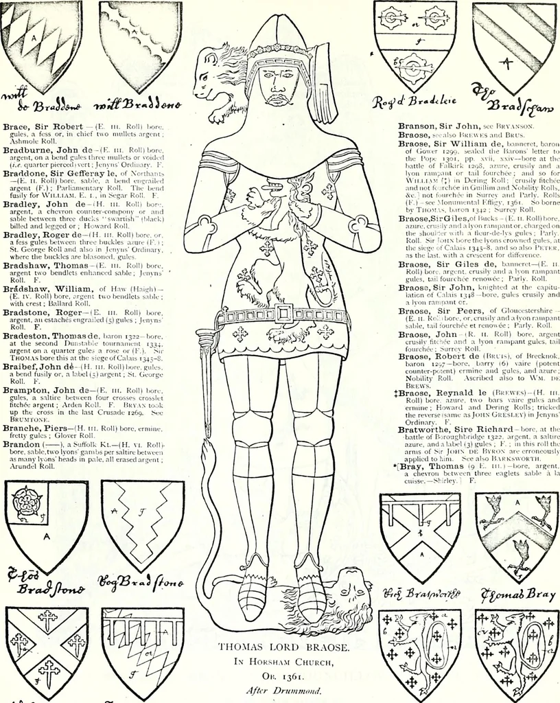 An illustration from Some feudal coats of arms and others, illustrated with 2,000 zinco etchings from the Bayear tapestry, Greek vases, seals, tiles, effigies, brasses and heralcic rolls. Some chart pedigrees, 1902, leaf 142