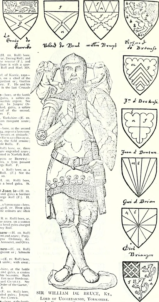 An illustration from Some feudal coats of arms and others, illustrated with 2,000 zinco etchings from the Bayear tapestry, Greek vases, seals, tiles, effigies, brasses and heralcic rolls. Some chart pedigrees, 1902, leaf 152