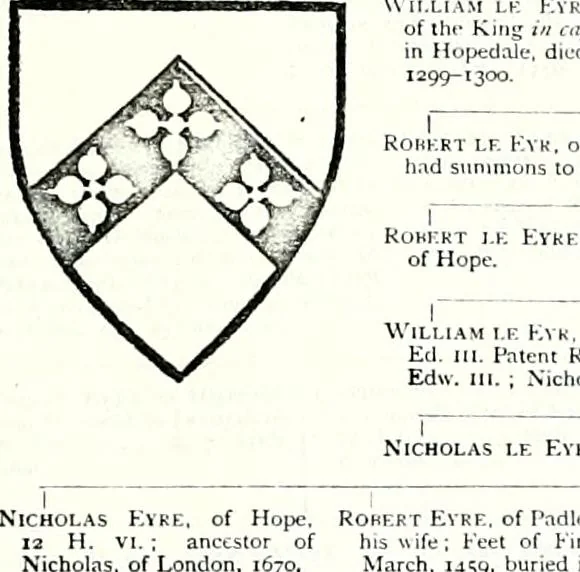 An illustration from Some feudal coats of arms and others, illustrated with 2,000 zinco etchings from the Bayear tapestry, Greek vases, seals, tiles, effigies, brasses and heralcic rolls. Some chart pedigrees, 1902, leaf 242