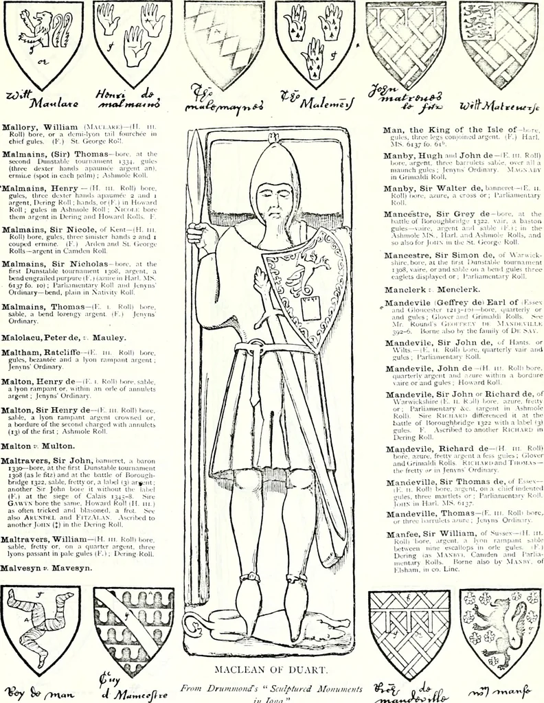 An illustration from Some feudal coats of arms and others, illustrated with 2,000 zinco etchings from the Bayear tapestry, Greek vases, seals, tiles, effigies, brasses and heralcic rolls. Some chart pedigrees, 1902, leaf 358