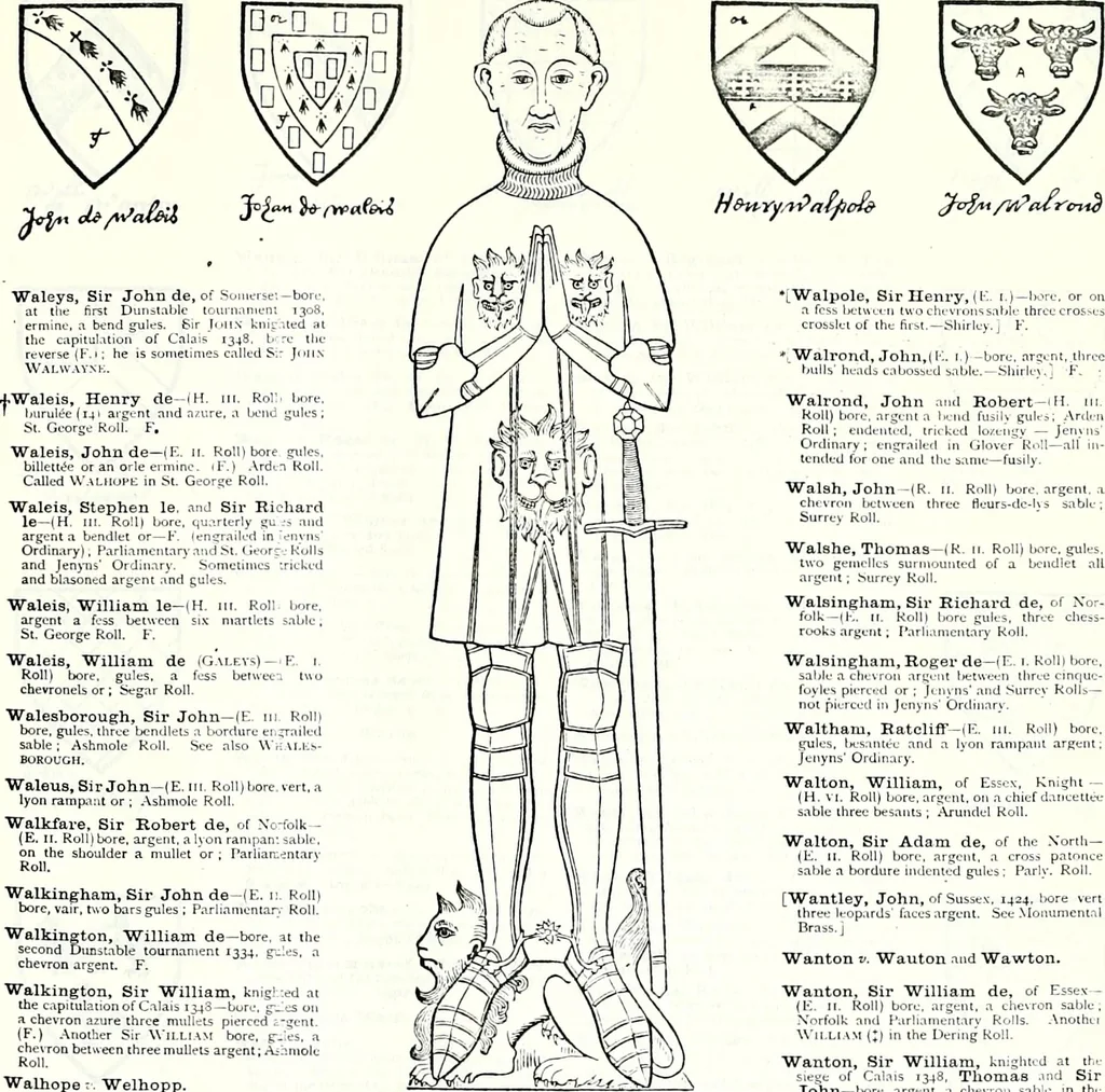 An illustration from Some feudal coats of arms and others, illustrated with 2,000 zinco etchings from the Bayear tapestry, Greek vases, seals, tiles, effigies, brasses and heralcic rolls. Some chart pedigrees, 1902, leaf 488