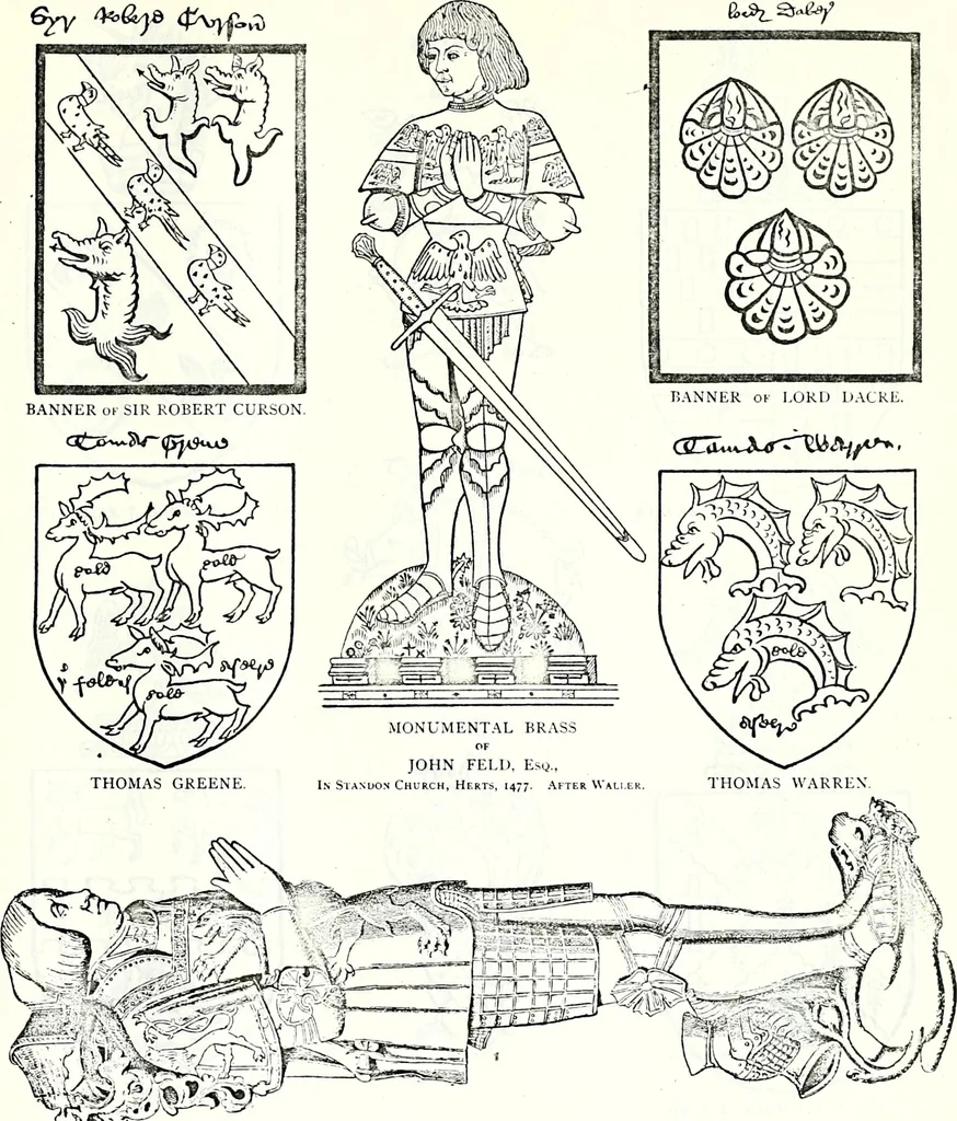 An illustration from Some feudal coats of arms and others, illustrated with 2,000 zinco etchings from the Bayear tapestry, Greek vases, seals, tiles, effigies, brasses and heralcic rolls. Some chart pedigrees, 1902, leaf 522