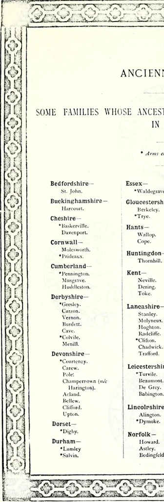 An illustration from Some feudal coats of arms and others, illustrated with 2,000 zinco etchings from the Bayear tapestry, Greek vases, seals, tiles, effigies, brasses and heralcic rolls. Some chart pedigrees, 1902, leaf 72