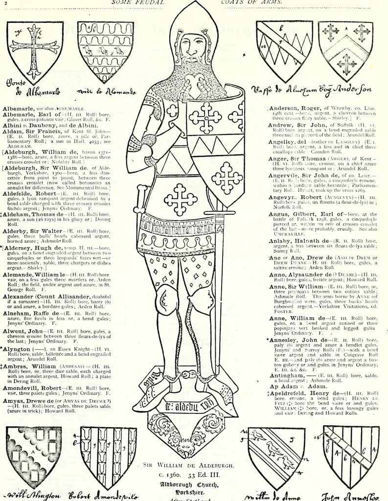 An illustration from Some feudal coats of arms and others, illustrated with 2,000 zinco etchings from the Bayear tapestry, Greek vases, seals, tiles, effigies, brasses and heralcic rolls. Some chart pedigrees, 1902, leaf 84