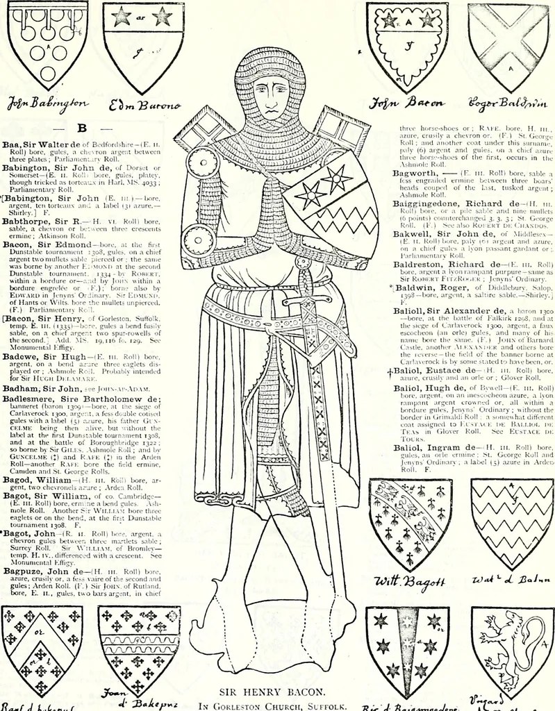An illustration from Some feudal coats of arms and others, illustrated with 2,000 zinco etchings from the Bayear tapestry, Greek vases, seals, tiles, effigies, brasses and heralcic rolls. Some chart pedigrees, 1902, leaf 96