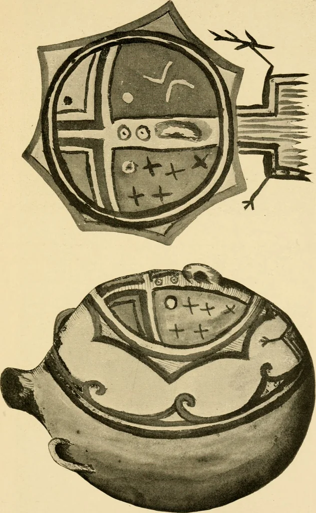 An illustration from Some fundamental verities in education, 1911, leaf 100