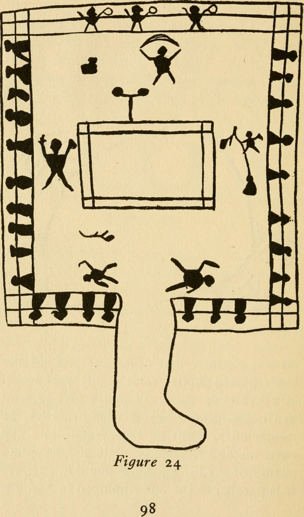An illustration from Some fundamental verities in education, 1911, leaf 127