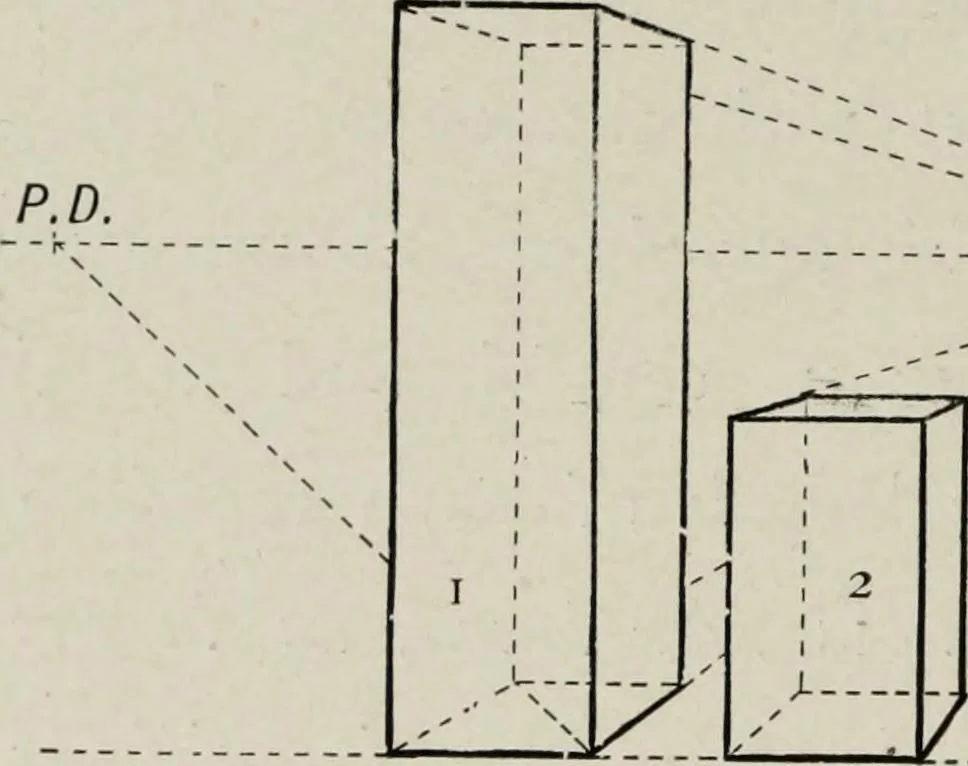 An illustration from Some hints on learning to draw, 1893, leaf 43
