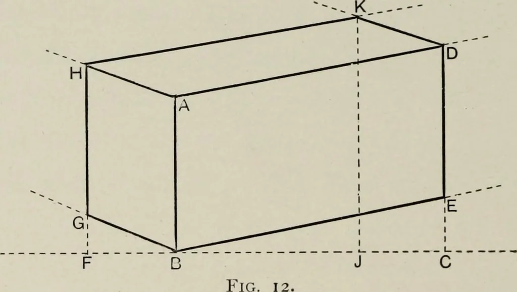 An illustration from Some hints on learning to draw, 1893, leaf 53