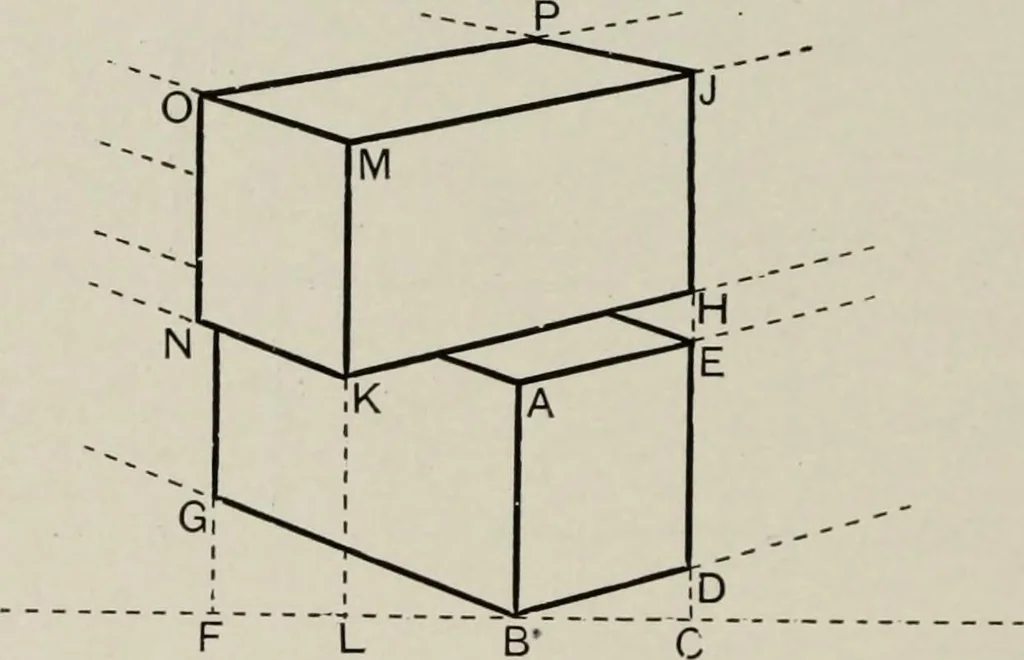 An illustration from Some hints on learning to draw, 1893, leaf 59