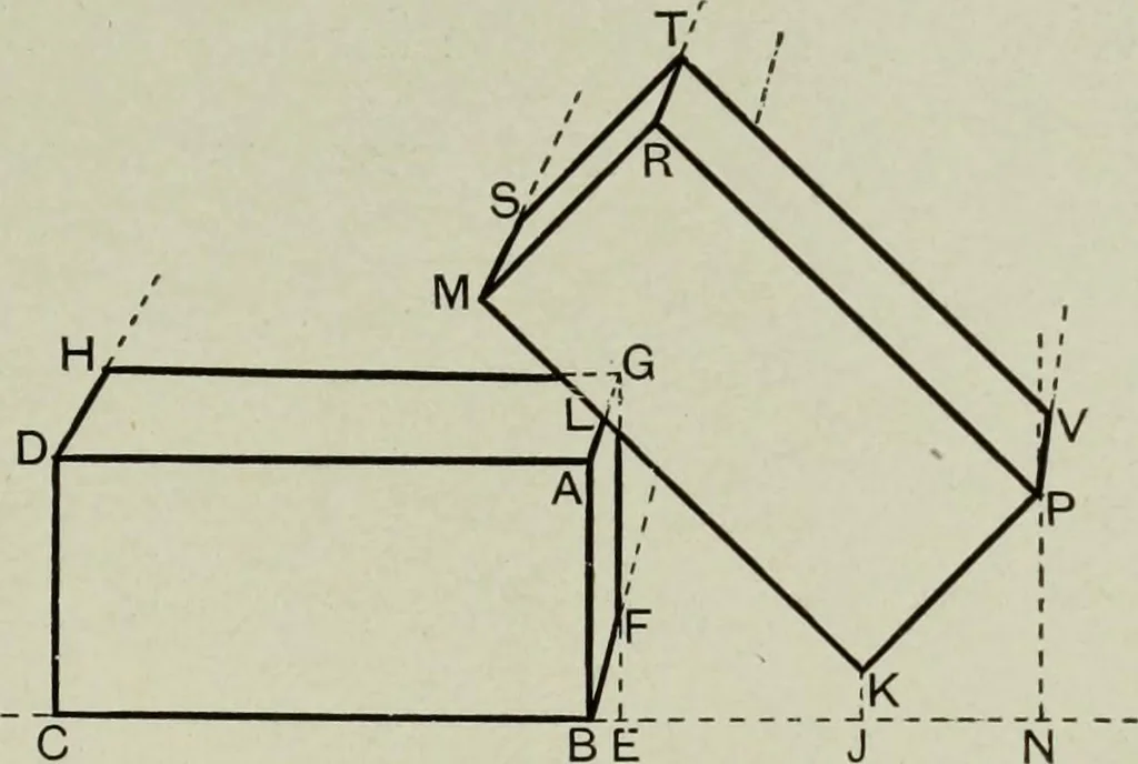 An illustration from Some hints on learning to draw, 1893, leaf 60