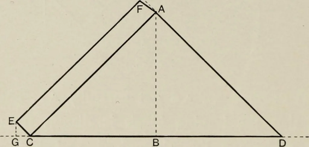 An illustration from Some hints on learning to draw, 1893, leaf 61