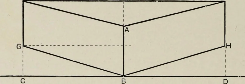 An illustration from Some hints on learning to draw, 1893, leaf 63