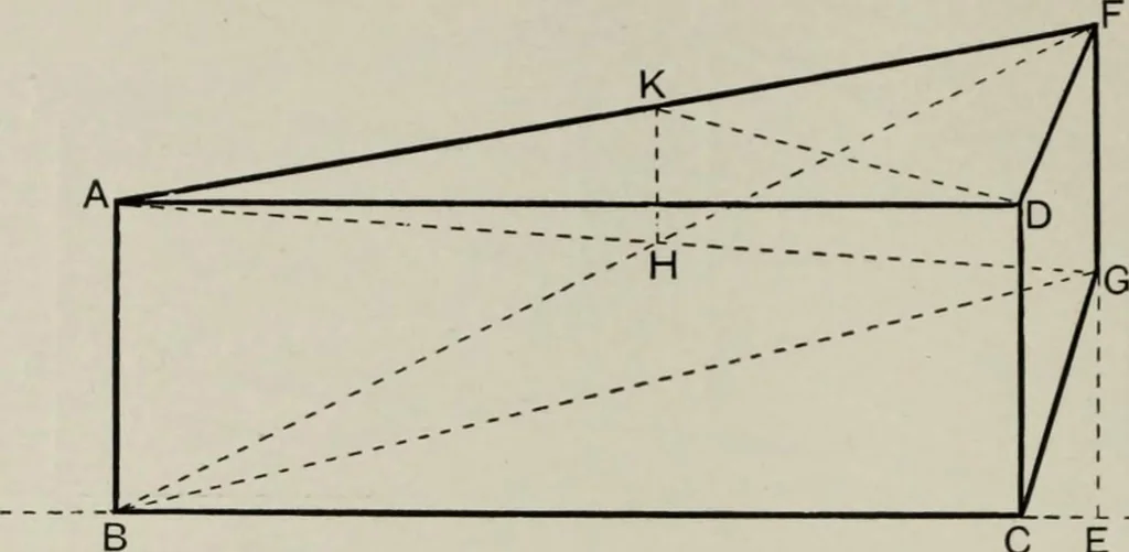 An illustration from Some hints on learning to draw, 1893, leaf 65
