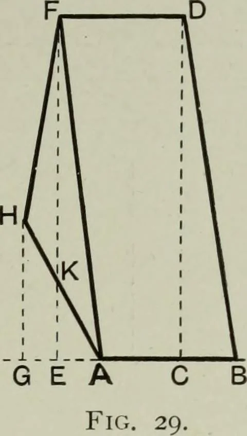 An illustration from Some hints on learning to draw, 1893, leaf 70