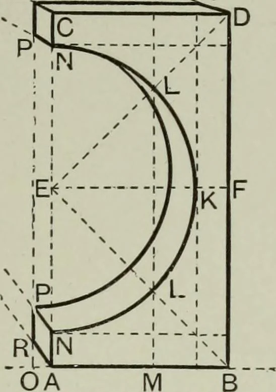 An illustration from Some hints on learning to draw, 1893, leaf 78