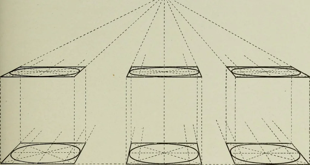 An illustration from Some hints on learning to draw, 1893, leaf 82