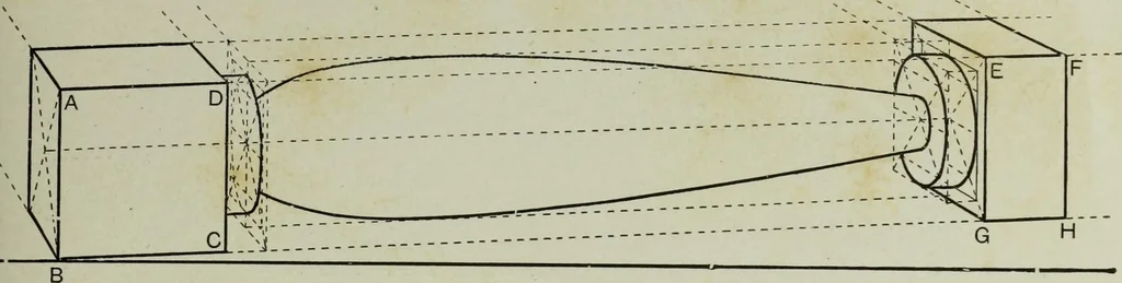 An illustration from Some hints on learning to draw, 1893, leaf 86