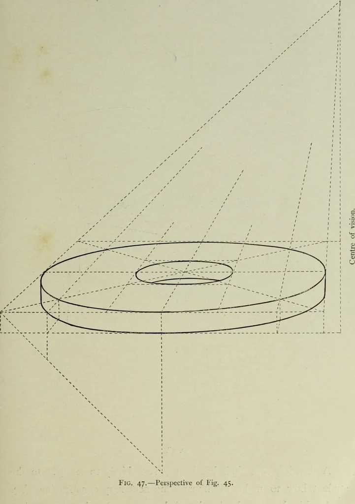 An illustration from Some hints on learning to draw, 1893, leaf 92