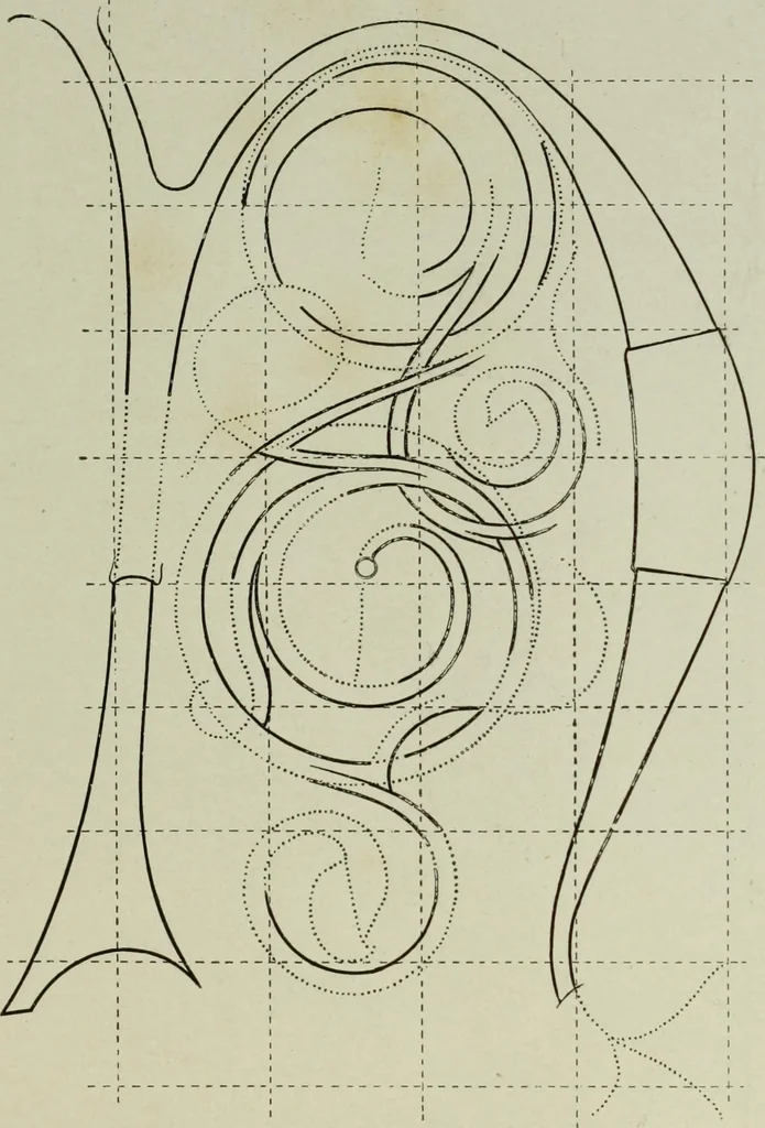 An illustration from Some hints on learning to draw, 1893, leaf 96
