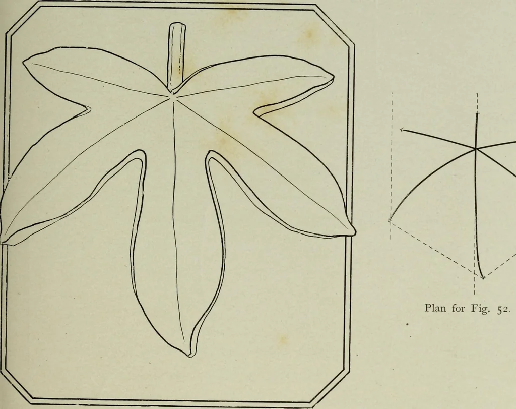 An illustration from Some hints on learning to draw, 1893, leaf 98