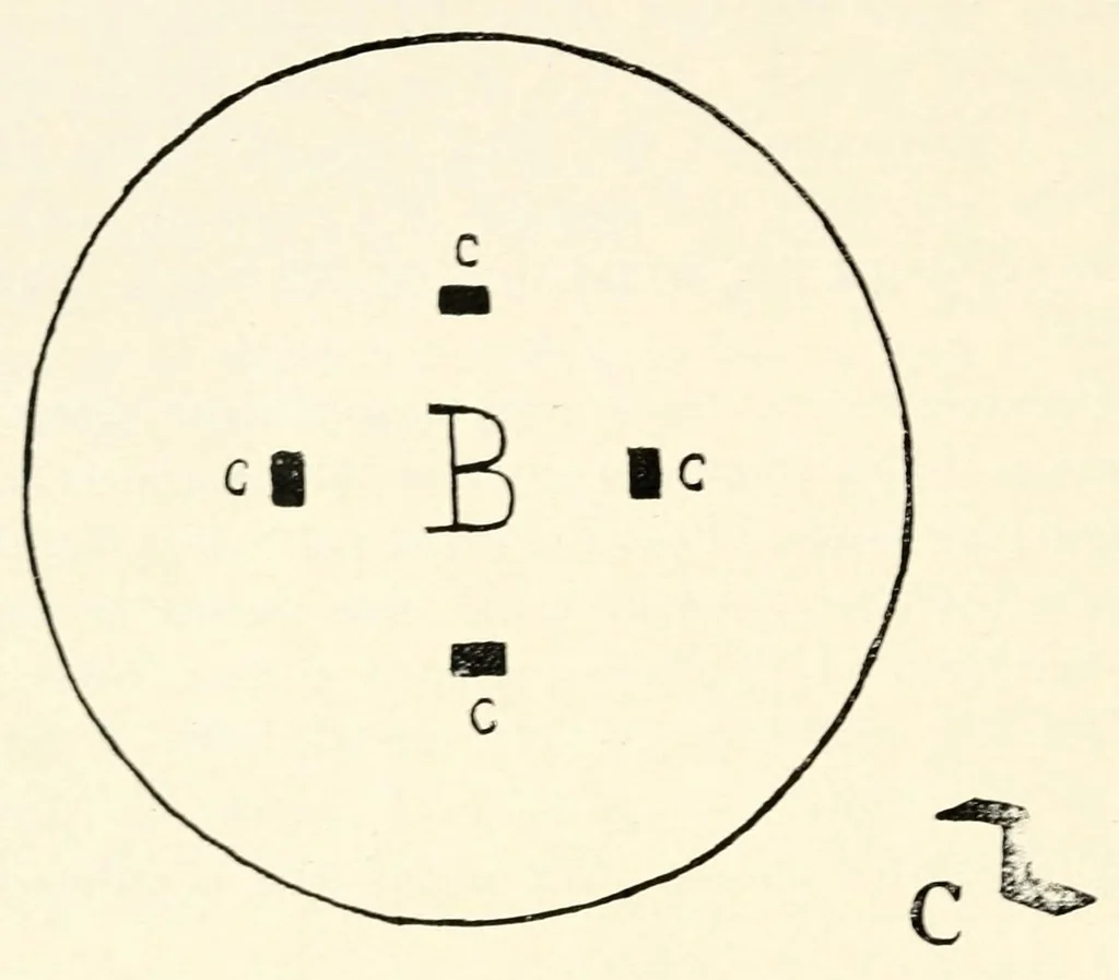 An illustration from Some modern conjuring; a series of original experiments in the magic art, 1909, leaf 82