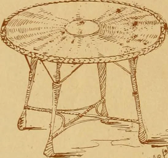An illustration from Some pictures of quaint things which are sold at the sign of the "Popular Shop" : and a few words about making the house beautiful with homely material., 1898, leaf 15