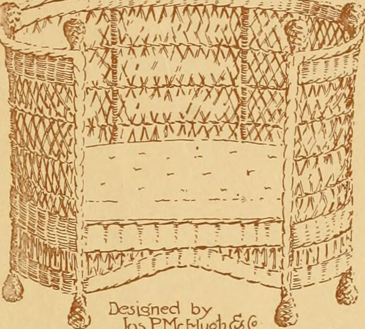 An illustration from Some pictures of quaint things which are sold at the sign of the "Popular Shop" : and a few words about making the house beautiful with homely material., 1898, leaf 16