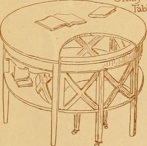An illustration from Some pictures of quaint things which are sold at the sign of the "Popular Shop" : and a few words about making the house beautiful with homely material., 1898, leaf 18