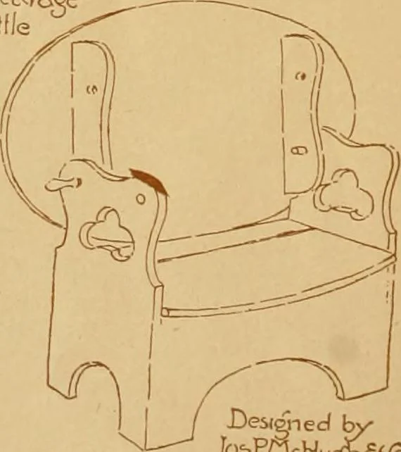 An illustration from Some pictures of quaint things which are sold at the sign of the "Popular Shop" : and a few words about making the house beautiful with homely material., 1898, leaf 19