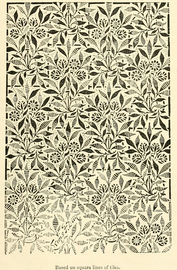 An illustration from Some principles of every-day art: introductory chapters on the arts not fine, 1890, leaf 136