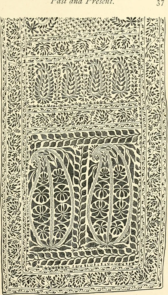 An illustration from Some principles of every-day art: introductory chapters on the arts not fine, 1890, leaf 50