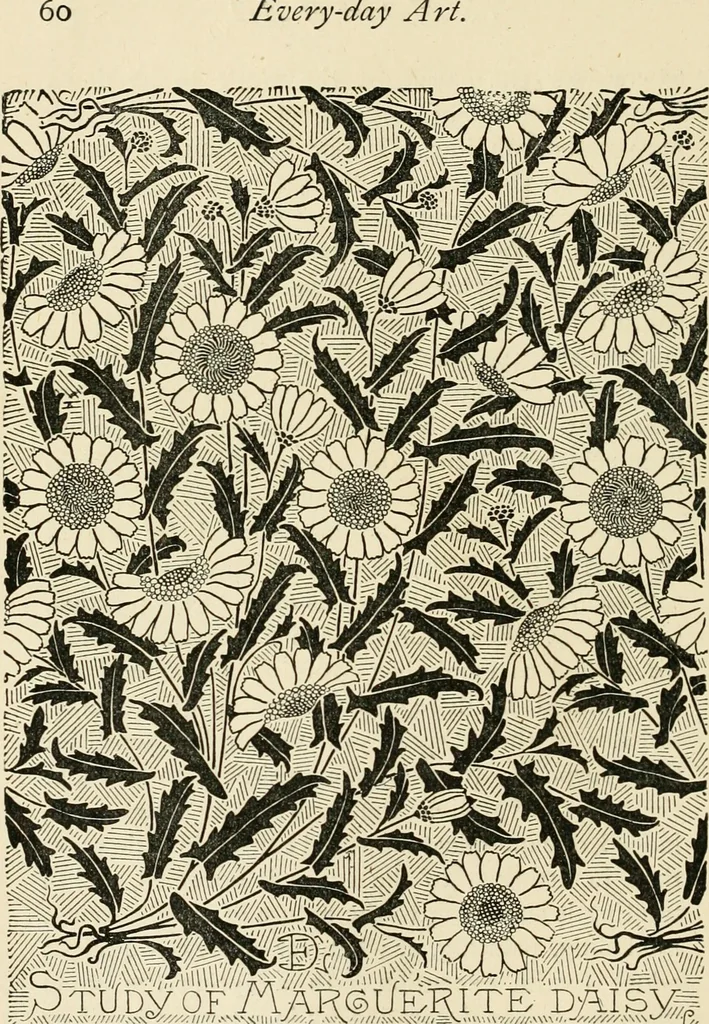 An illustration from Some principles of every-day art: introductory chapters on the arts not fine, 1890, leaf 73