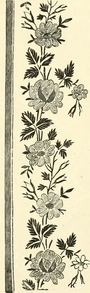 An illustration from Some principles of every-day art: introductory chapters on the arts not fine, 1890, leaf 78