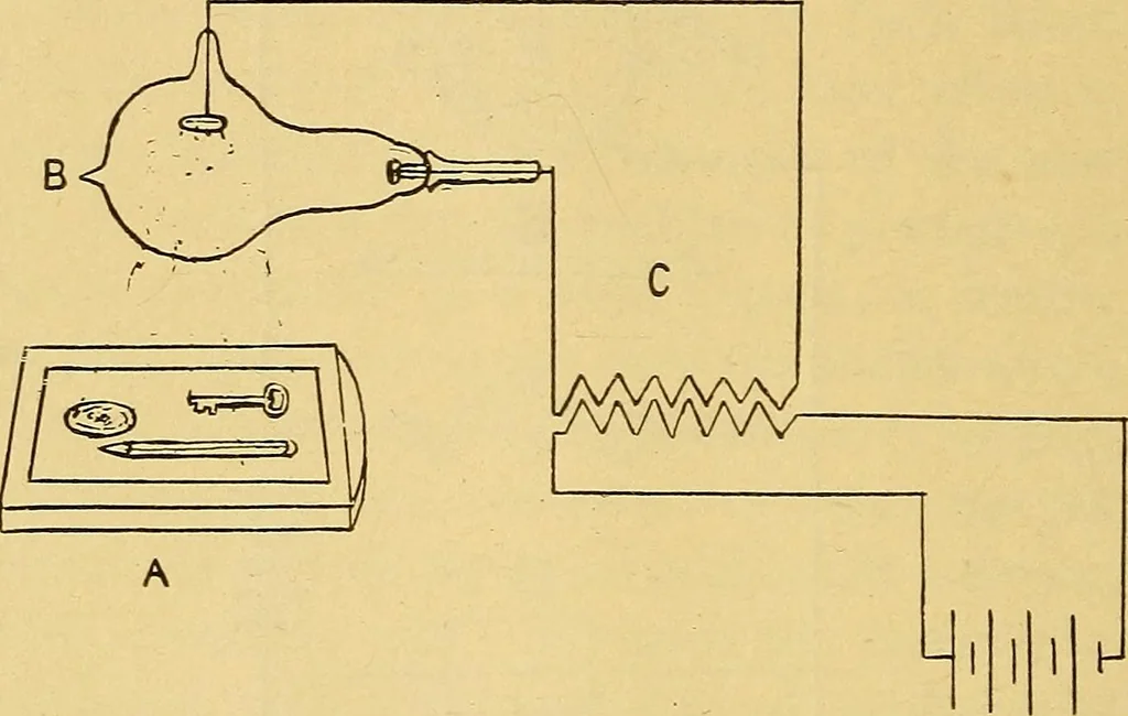 An illustration from Something about X rays for everybody, 1896, leaf 37