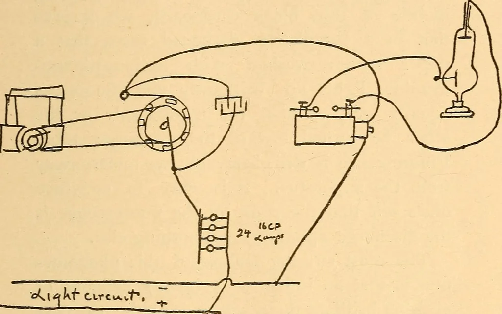 An illustration from Something about X rays for everybody, 1896, leaf 38