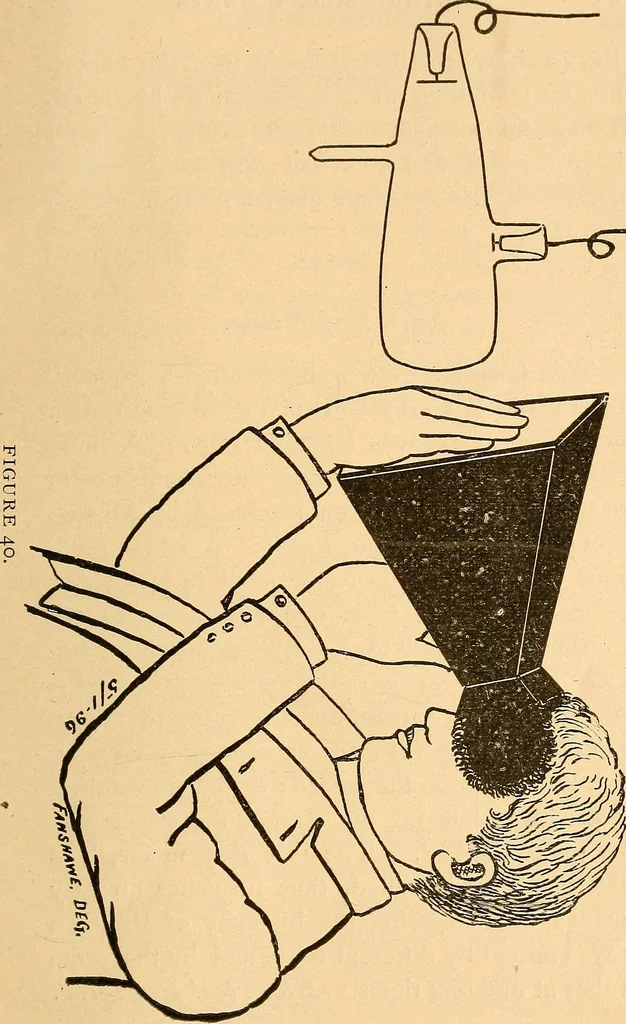 An illustration from Something about X rays for everybody, 1896, leaf 72