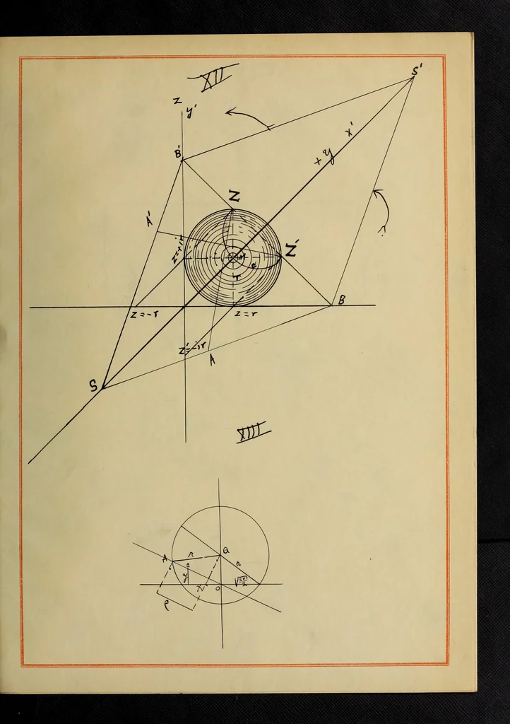 An illustration from Some types of Q-surfaces in a rectilinear congruence produced by circular transformations, 1914, leaf 74