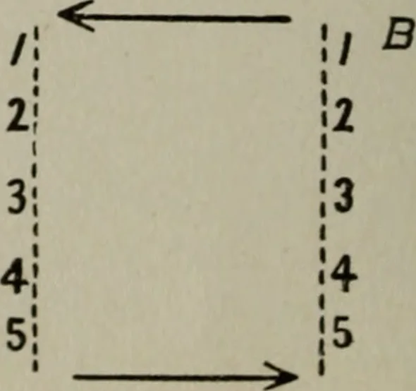 An illustration from Song-roundels and games, 1904, leaf 59
